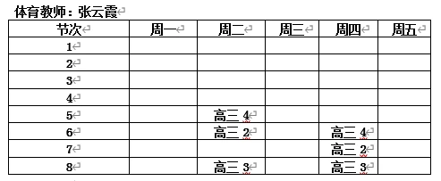 篮球训练心得体会400字怎么写_2